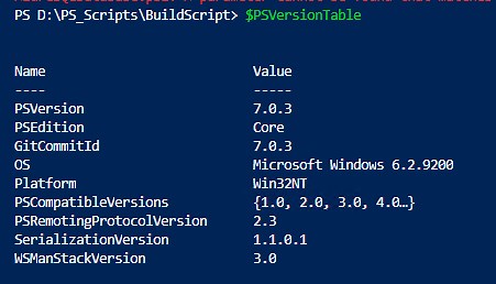 Different ways to login to Azure automation using PowerShell