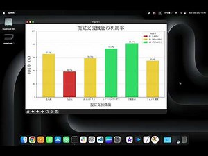 4_vision_support_graph_録画