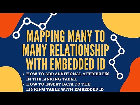 JPA @ManyToMany Mapping With Embedded ID as the Composite Key And How to Insert Data
