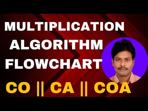 Multiplication Algorithm || Flowchart for Multiplication Algorithm with Example || CO || COA ||