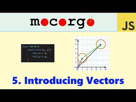 2D Physics Engine from Scratch (JS) 05: Introducing Vectors