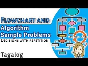 FLOWCHART AND ALGORITHM MORE SAMPLE PROBLEMS LOOPS WITH DECISIONS | Beginners Guide 2020