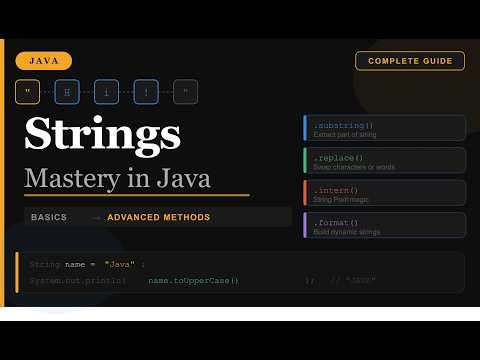Java Strings Mastery | From Basics to Advanced Methods #study #java