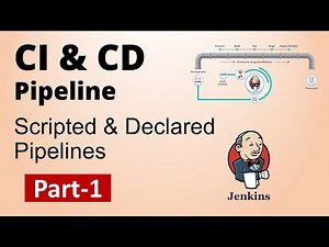 Part1-SDET Essentials | Jenkins Build & Delivery Pipeline | CI & CD | How to create Jenkins Pipeline