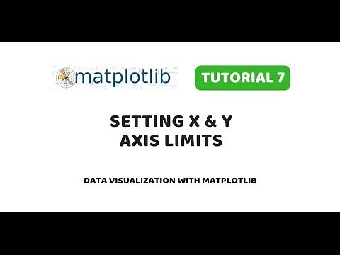 Matplotlib Tutorial 7 | Setting X & Y Axes Limits