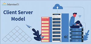 Client Server Model