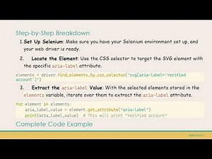 How to Extract the aria-label Value Using CSS Selectors in Selenium