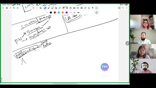 Playwright Bindings Explained: Why Every Language Still Executes JS | Shreyansh Shukla