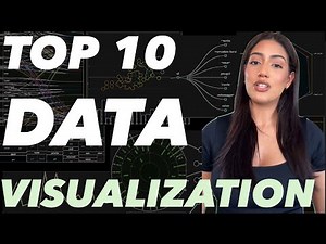 Top Data Visualizations Explained | Know When to Use Each!