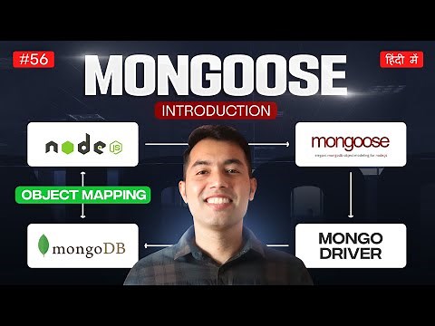Mongoose with Express: Easy Setup, Schema, Model, and Data Insertion Explained
