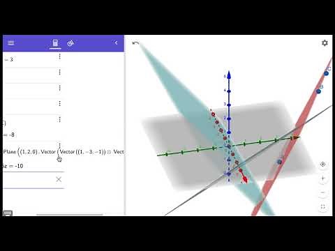 Graphing Planes in 3D using Geogebra
