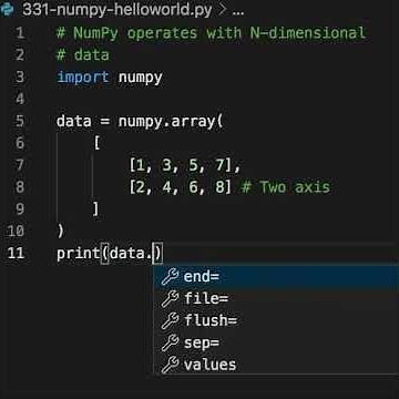 Welcome to NumPy, a Python library for working with matrices. Or,with N-dimensional arrays.