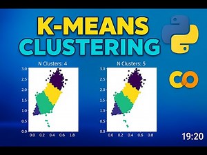 The EXPERT'S Guide to Mastering K Means Clustering with Python