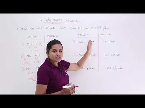 Data Transfer Instructions