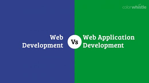 Web Application Development vs Website [FREE guide]