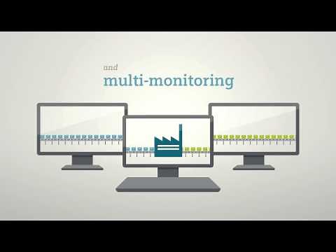 SIMATIC SCADA Systems