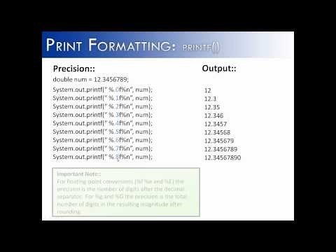 Print Formatting Part 3: printf() Precision (Java)