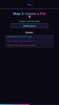 How to Install Java & Write Your First Program in 60 Seconds — Beginner Guide | TailorTech #dsa