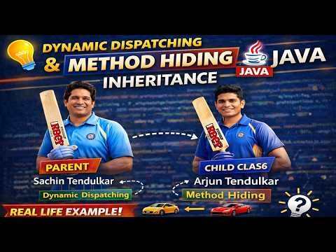 Java Inheritance Made EASY | Dynamic Dispatching & Method Hiding Explained with Examples | Spentarn