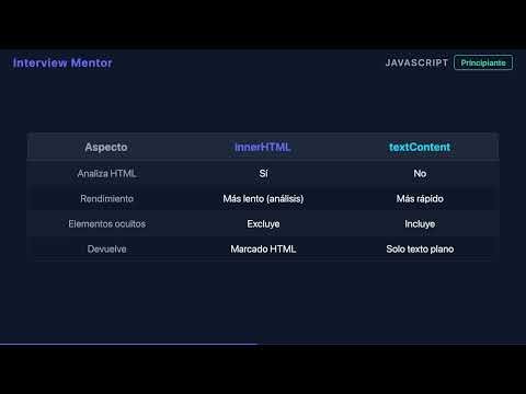 innerHTML vs textContent: Seguridad y Rendimiento Explicados