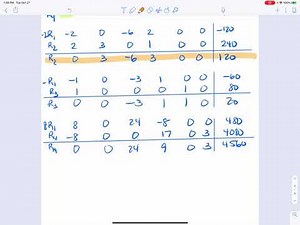 Simplex Method - 2nd (and final) Iteration (4 of 4)