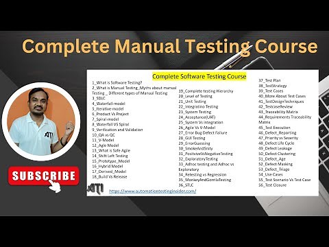 Complete Manual Testing Course: Learn Testing from Scratch