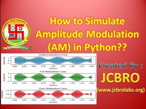 How to Generate Amplitude Modulation (AM) in Python ??