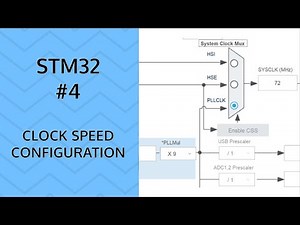 Processing speed | #4 STM32 Clock configuration