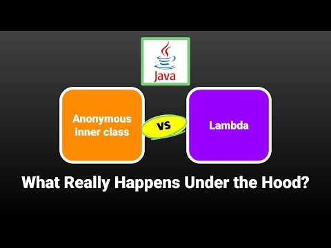 Under the Hood Java Anonymous Inner Class vs Lambda |@ApplyIT2021 | Java 8 | Byte Code