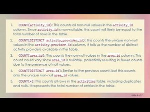 Understanding the COUNT Function in SQL: Unraveling Query Results