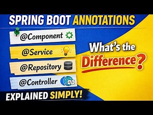 Spring Boot Annotations Explained | @Component vs @Service vs @Repository vs @Controller | 2026