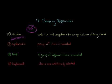 4 Sampling Approaches