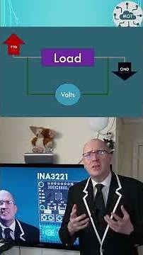 #3min Mastering INA3221: Effortlessly Track Your Lipo3s Batteries with Pico!