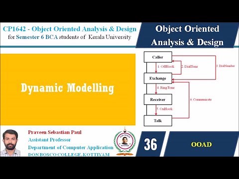 LECTURE 36 – OOAD –DYNAMIC MODELLING - BCA SEM 6