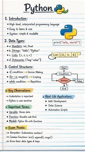 👉 Python Basics in 30 Seconds | Gujarati Notes 🐍 | #python #cod #coding #students #shorts
