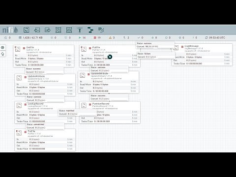 NiFi - Lesson 13 - Reading and Writing to PostgreSQL Database