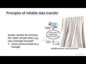 ENCS3320 Computer Networks: Chapter3_1
