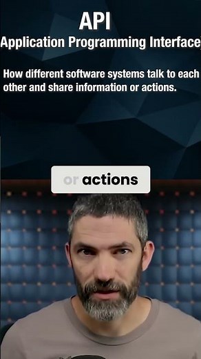 API Explained: What is an Application Programming Interface?