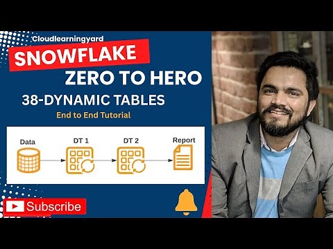 #39- Master Snowflake Dynamic Tables | End-to-End Tutorial