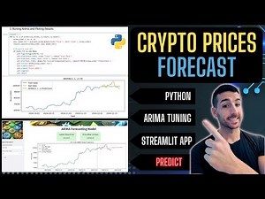 Using ARIMA to Forecast Crypto Values | Tuning the Model and Creating a Streamlit APP