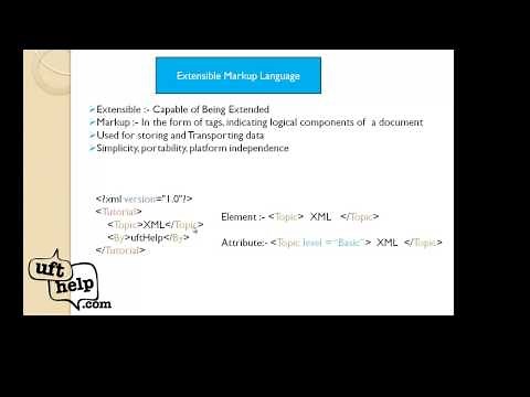 SOAP-UI | WebServices | XML Tutorial