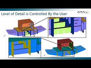 LiftShip – Simulating Ship Module Lifts and Turns with Femap