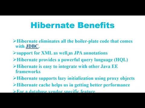#1. Hibernate Framework Basics and Architecture