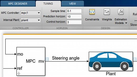 Understanding Model Predictive Control, Part 6: How to Design an MPC Controller with Simulink and Model Predictive Control Toolbox