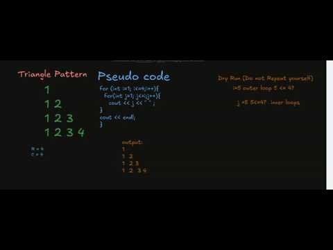 Print a Traingle pattern using nested loops | C++