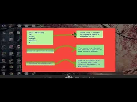 java.lang.NullpointerException
