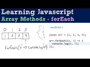 forEach - Array Methods - Javascript Tutorial