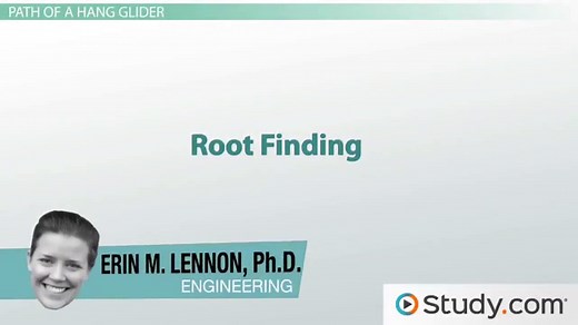 What is Newton's Method?