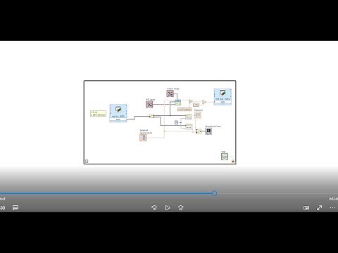 Using Labview for Advanced Flow Control with Equilibar Valves.