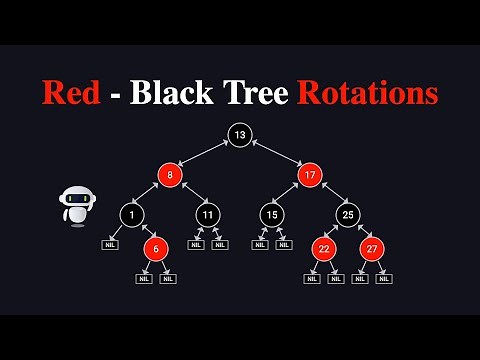 Red-Black Tree Rotations